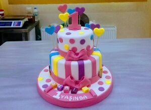 Şeker Hamurlu Pasta Nasıl Yapılır ? Faydalı Bilgiler Şeker Hamurlu Pasta Nasıl Yapılır ? Faydalı Bilgiler